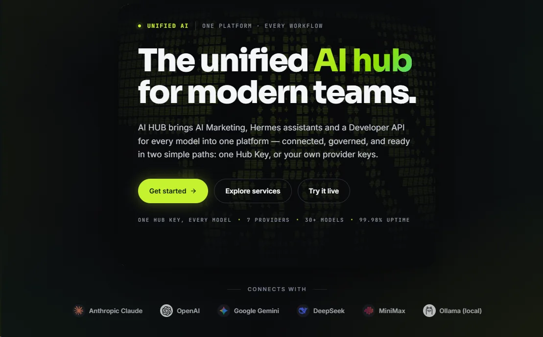The aimodelhub.ai platform page, showing the models it connects and its uptime figure